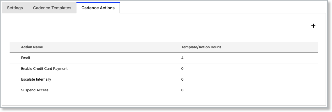 Collections and Dunning screen for adding cadence actions