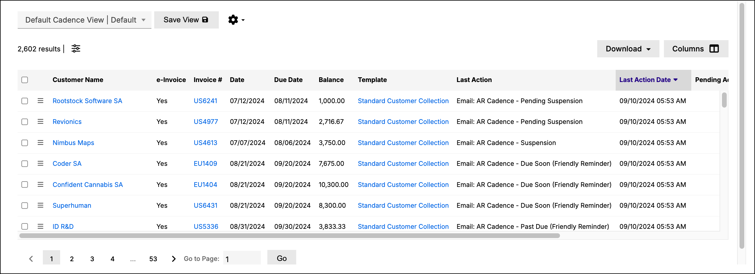 Cadence screen listing pending collection actions by customer, action type and due date