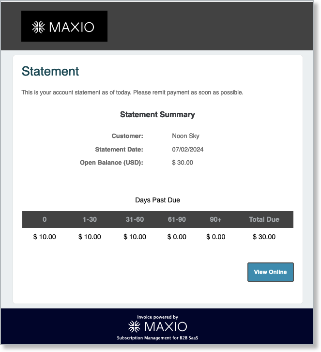 Statement email as the customer receives it