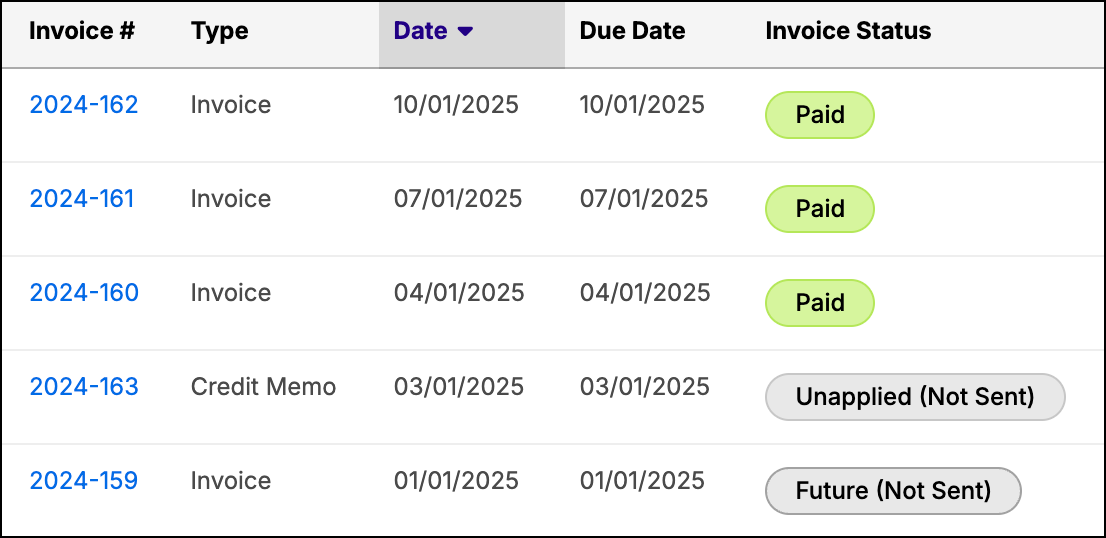 Invoice schedule after the change, showing three paid invoices plus an unapplied credit memo