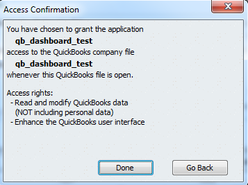 Access confirmation listing the rights granted