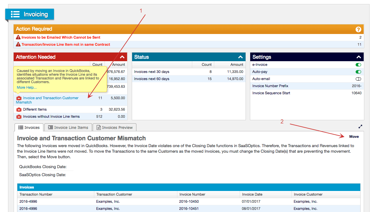 Invoice and Transaction Customer Mismatch alert in the Attention Needed table, with the alert link and the Move button called out