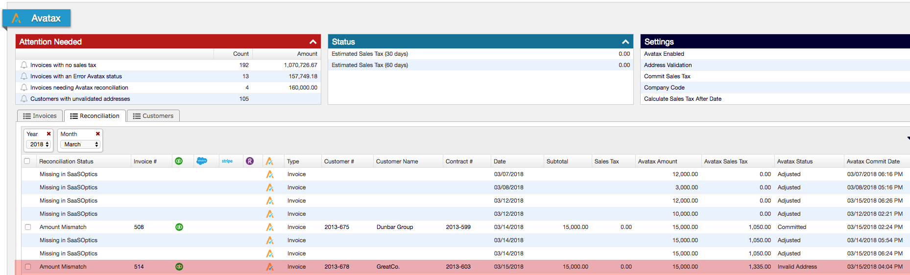 Reconciliation tab listing invoices with their reconciliation and AvaTax statuses