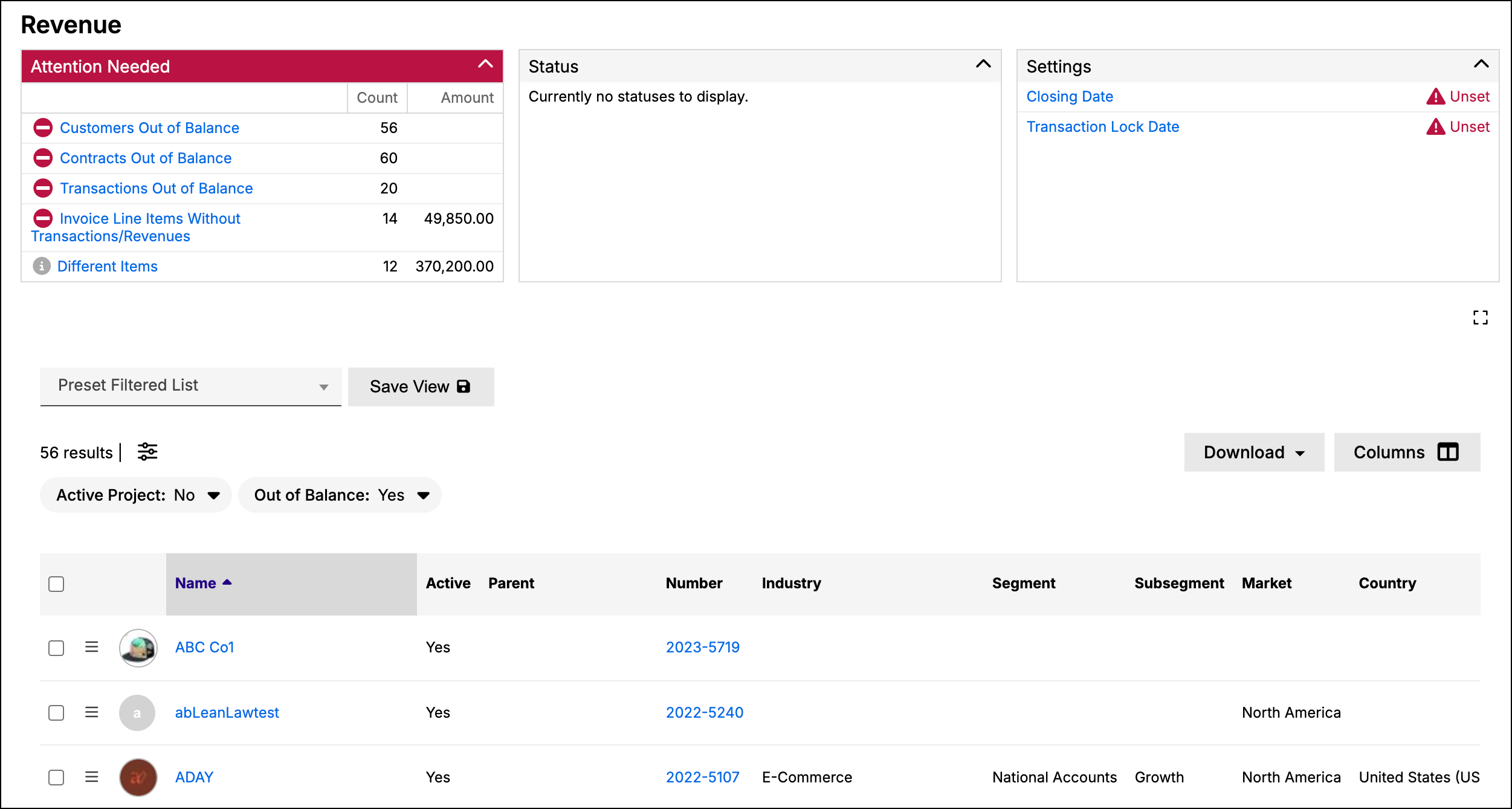 Revenue dashboard with an attention needed panel listing revenue issues by type