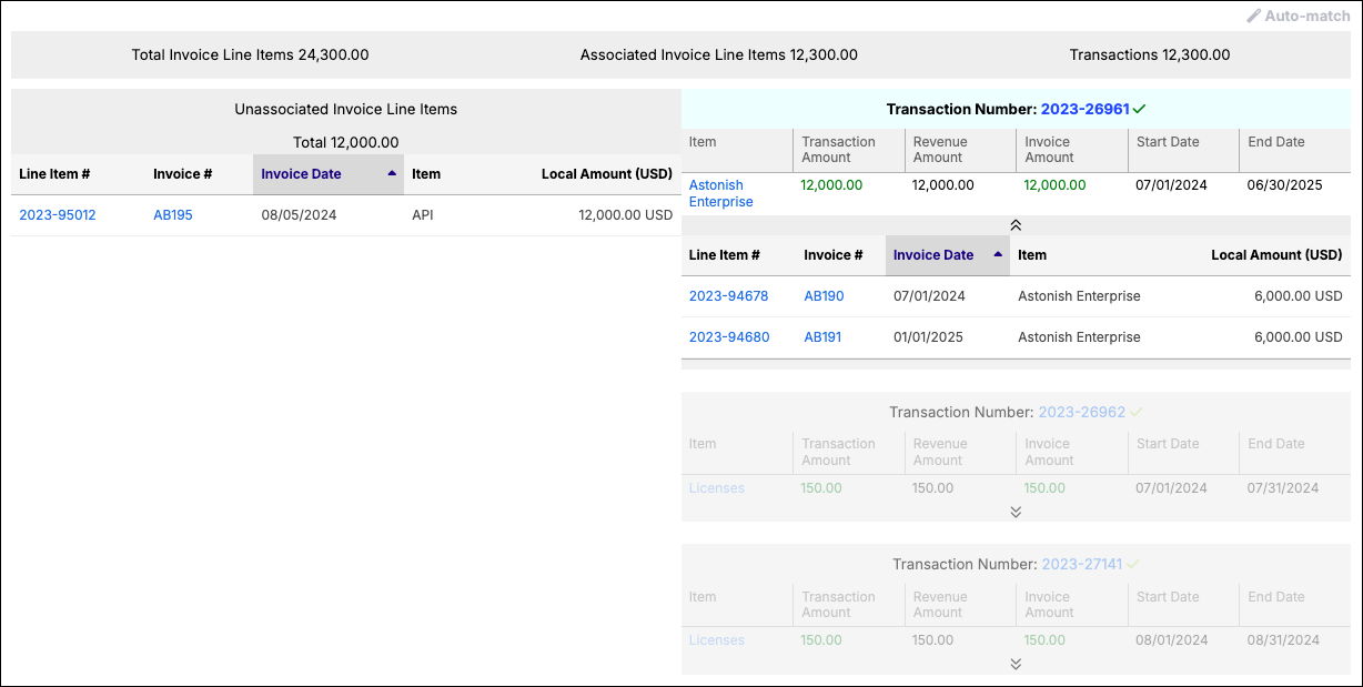 Invoice line items being dragged between transaction buckets