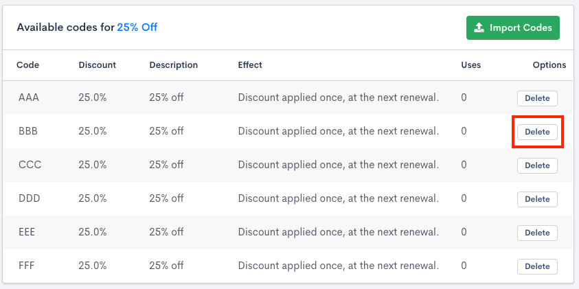 Available codes for a coupon, with discount, description, effect, uses and per-row delete controls