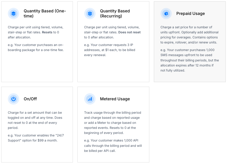 Product type chooser offering quantity-based, prepaid, on/off, and metered products