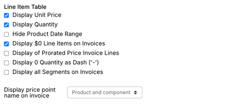Line item table settings with checkboxes for unit price, quantity, date range, zero-value lines and prorated price lines