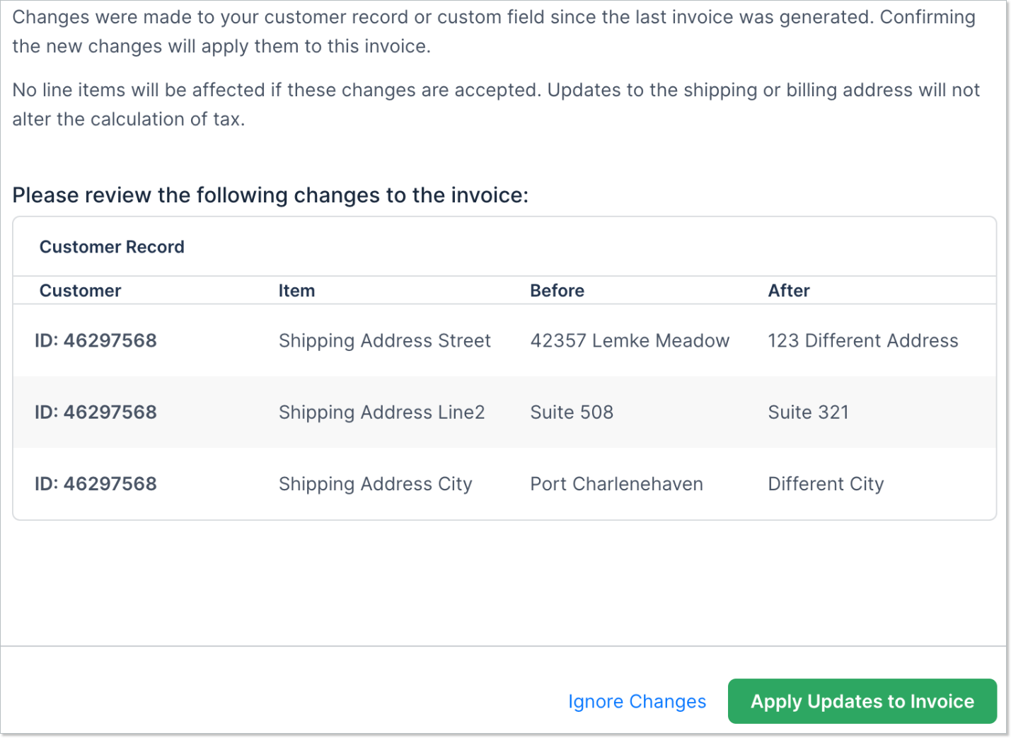 Review panel tabulating the changed customer details as item, before and after
