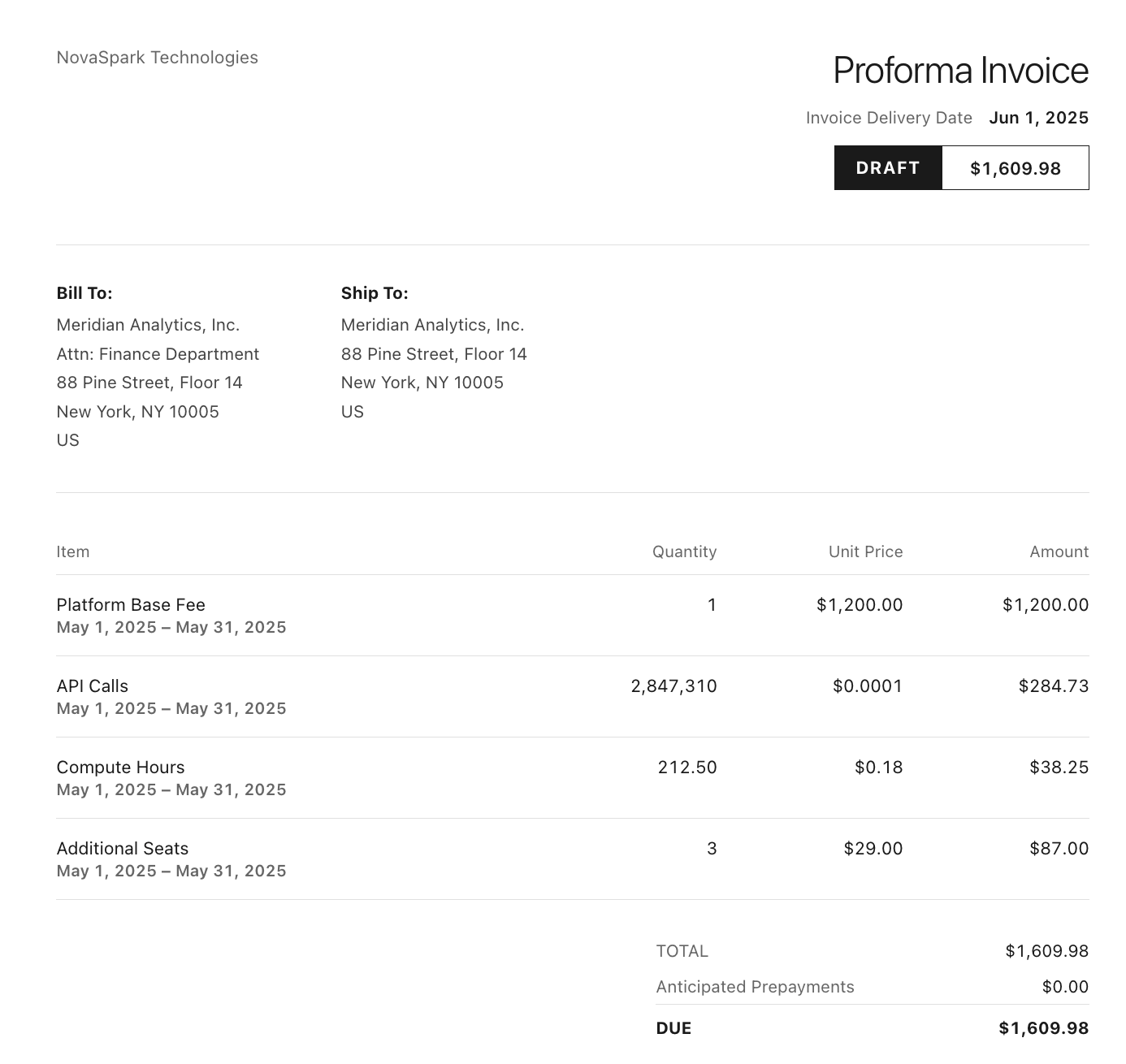 Invoice usage table with one row per meter