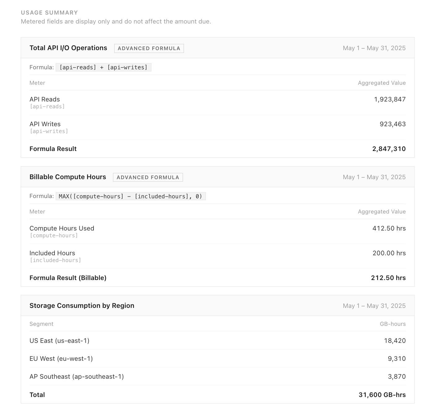 Invoice with usage broken down per segment