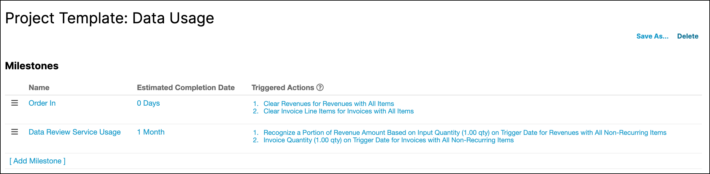 Triggered Action configured on a Milestone
