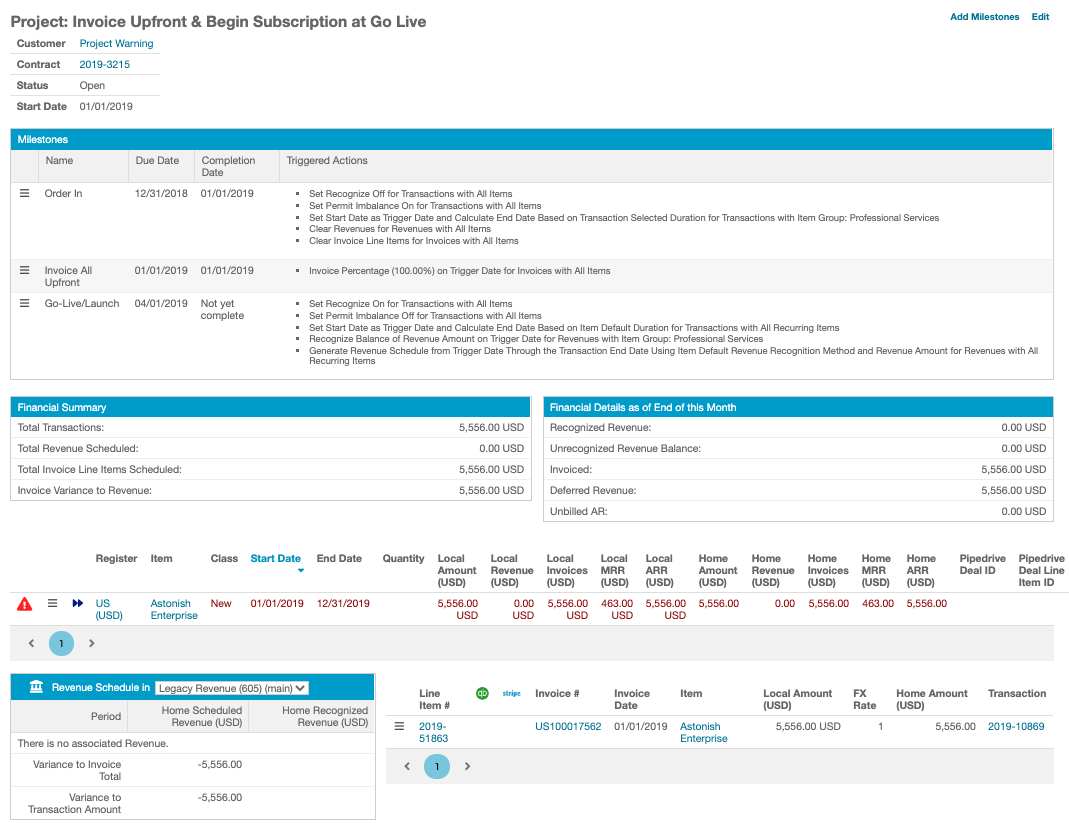 Project detail page with its Milestones