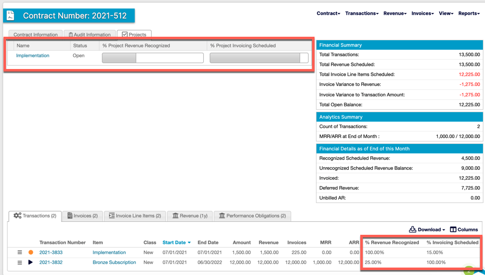 Contract's Projects tab and Transaction list, showing % Revenue Recognized and % Invoicing Scheduled