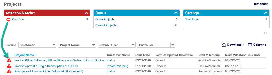 Milestone with an assignee