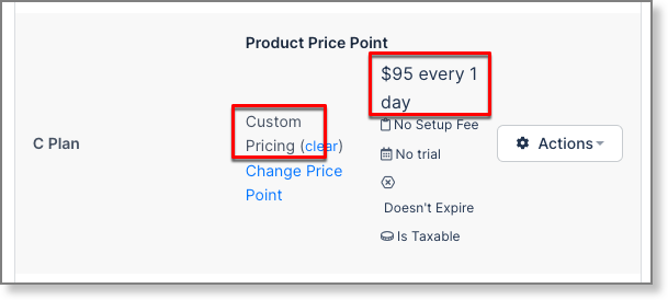 Product price point panel showing an applied custom price, with a control to clear the override