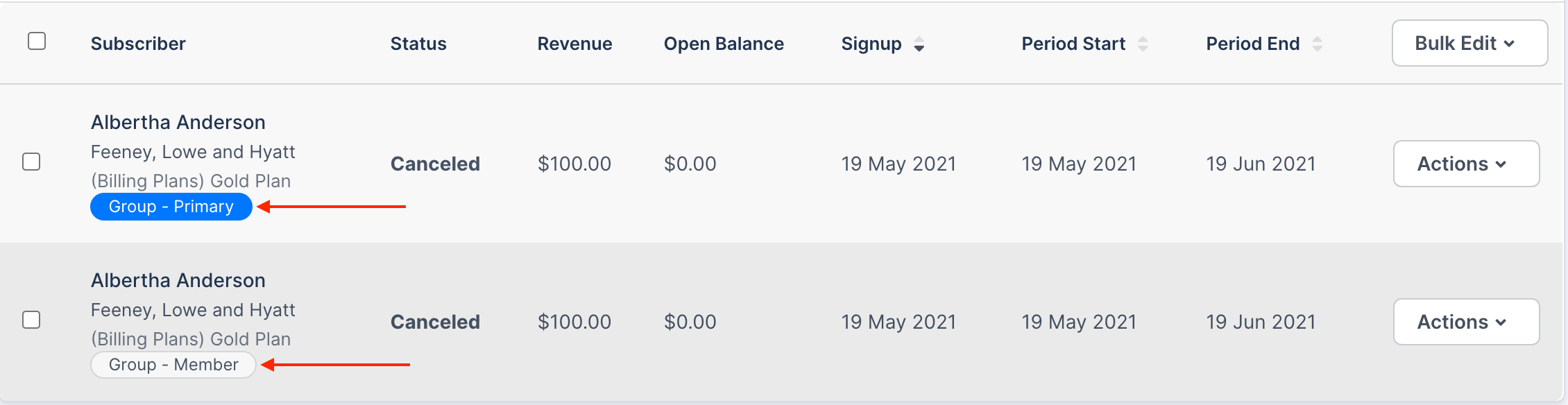 Subscription group page