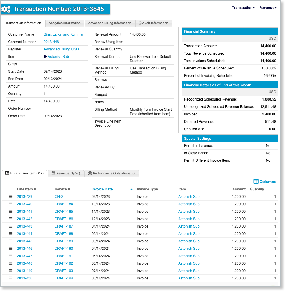 Transaction record with its financial summary and revenue details, and an Invoice Line Items tab listing twelve monthly invoices — the first issued, the rest still drafts