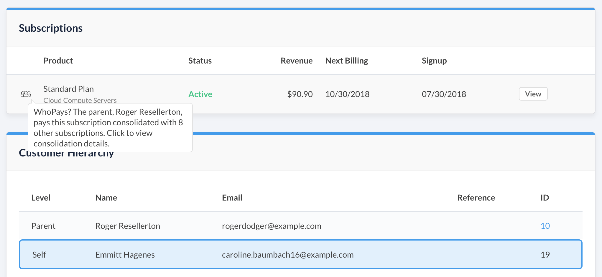 Customer record with parent assigned