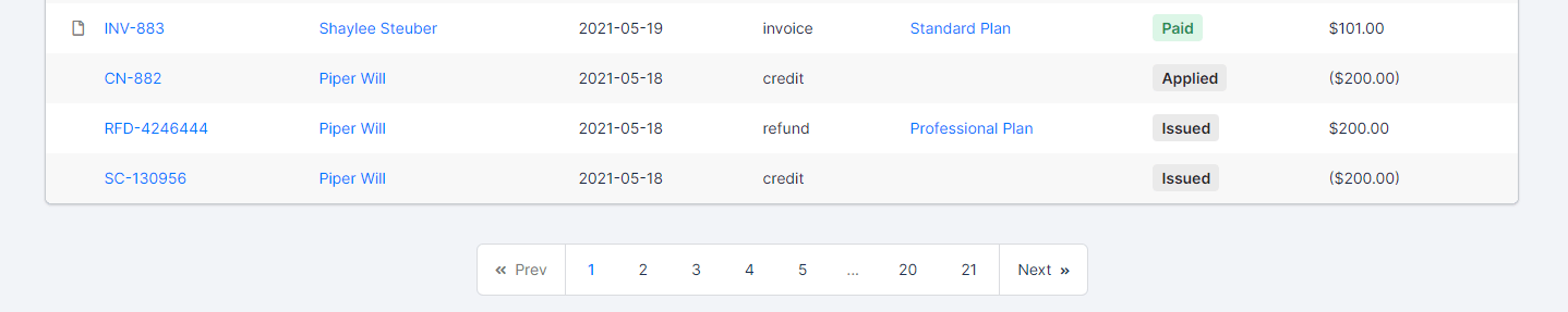 Pagination controls at the foot of the transactions table