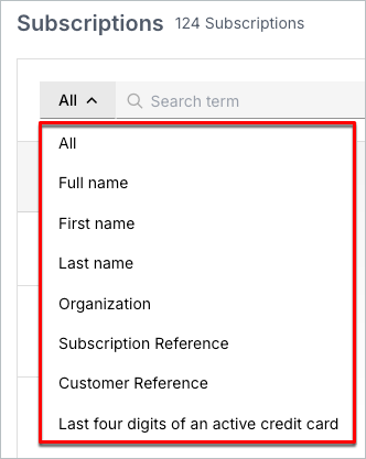 Search scope dropdown listing all fields, full name, first name, last name, organization, subscription reference and customer