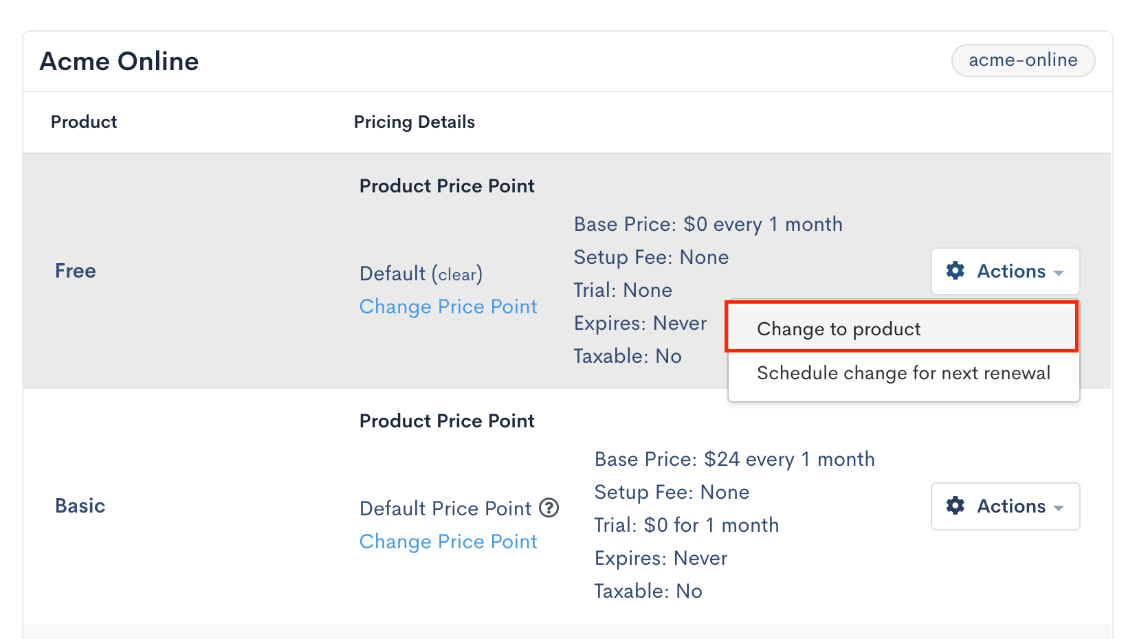 Product price point panel with an option to change to a different product