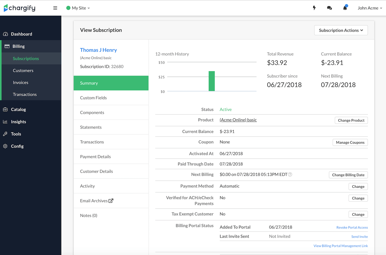 Subscription summary after the upgrade, with the period start reset and the new plan in place