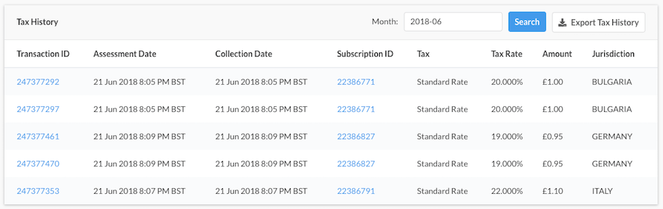 Tax history with transaction ID, assessment and collection dates, subscription, tax and tax rate columns