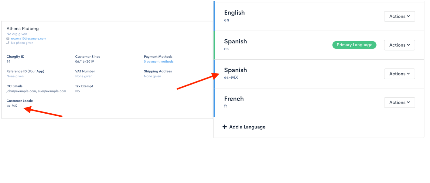 A customer whose full locale matches a full locale Language