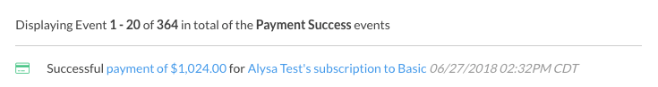 Site activity feed filtered to Payment Success events, one entry showing a successful $1,024.00 payment against a subscriber's Basic subscription