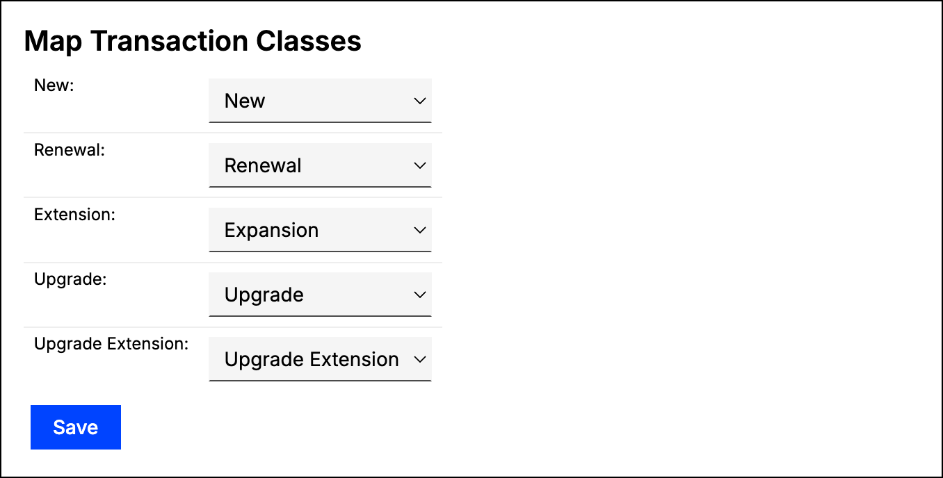 Map Transaction Classes dialog with a selector for each system class