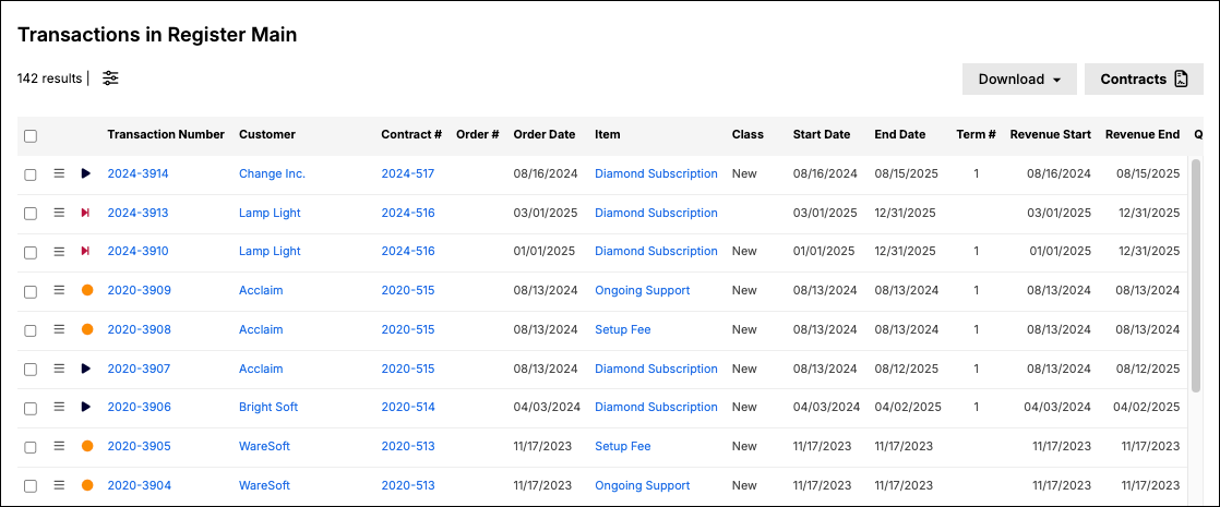 Transactions within a register, with transaction number, customer, contract, item, class and date columns