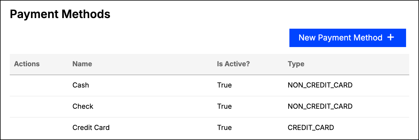 Payment methods list with name, active state and type, distinguishing credit card from non-credit-card methods
