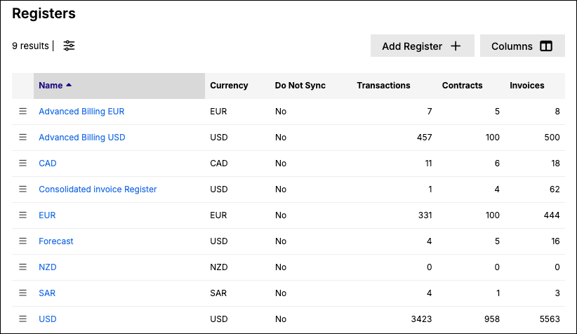 Registers list showing each register with its currency and record counts