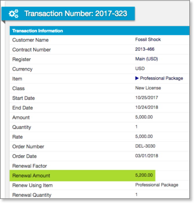 Transaction detail showing a Renewal Amount of 5,200.00 against an Amount of 5,000.00