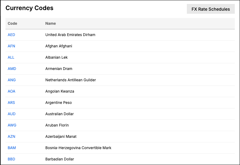 Currency Codes list with code and name columns and the FX Rate Schedules button