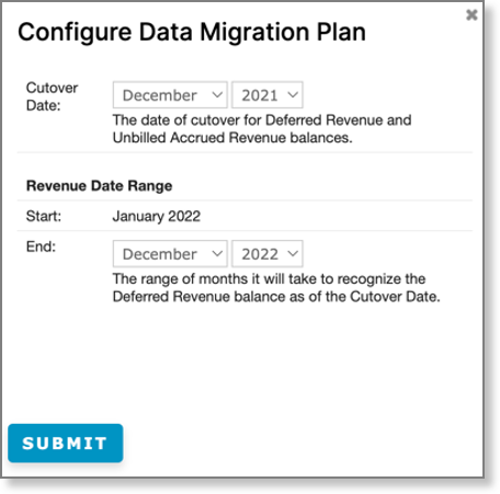 Configure Data Migration Plan dialog with cutover month and year and the revenue date range