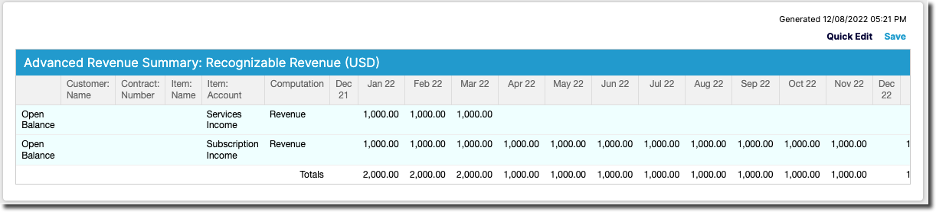 Detail view of Recognizable Revenue with rows labeled Open Balance