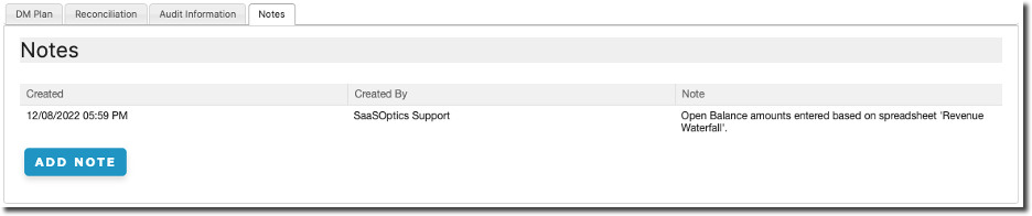 Notes tab showing a note with its created date and author, and the Add Note button