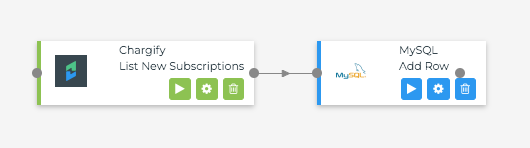 Two Cyclr step tiles joined by an arrow, a List New Subscriptions step feeding a MySQL Add Row step, each with its own run, settings and delete buttons