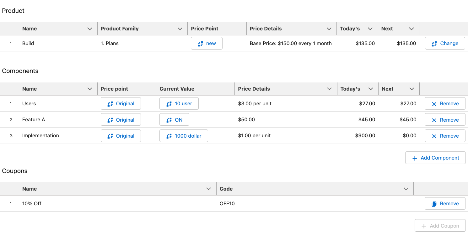 the subscription's product, components and coupons, each price point showing its current and next amounts