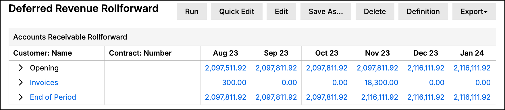 Accounts Receivable Rollforward with opening, invoices and end-of-period rows per customer and contract
