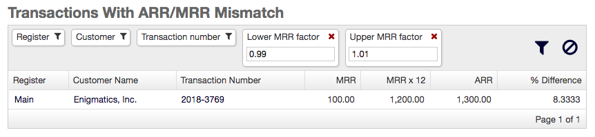 Transactions With ARR/MRR Mismatch report, filtered by lower and upper MRR factors, showing one transaction 8.3% out