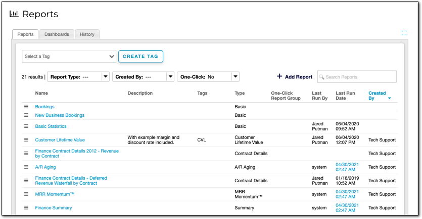 Reports page listing 21 saved reports with Name, Description, Tags, Type, One-Click group and last-run columns, above Reports, Dashboards and History tabs