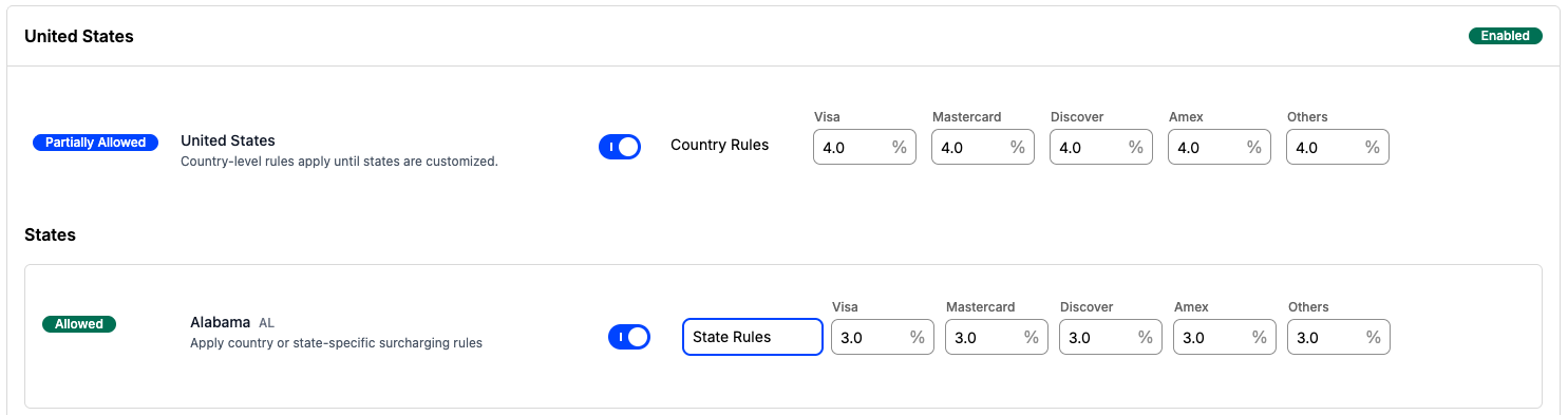 Surcharge settings for the United States and the state of Alabama, showing per-brand rate fields