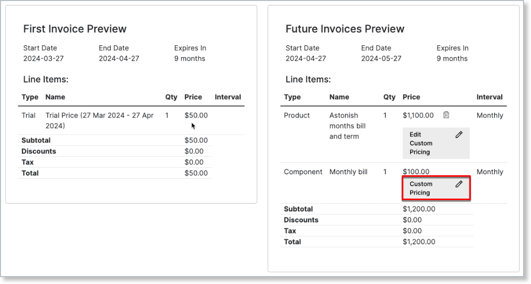 the Future Invoices Preview expiring in 9 months, with Custom Pricing outlined beside the Component
