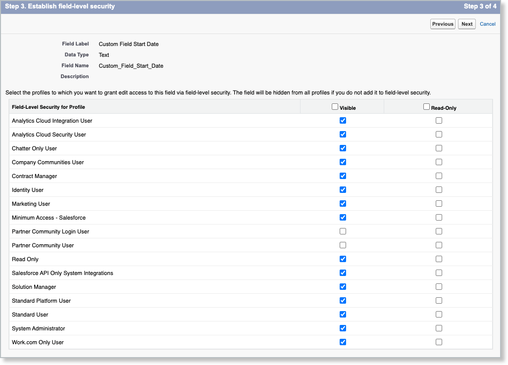 step three of the wizard, setting field-level security as Visible or Read-Only for each profile