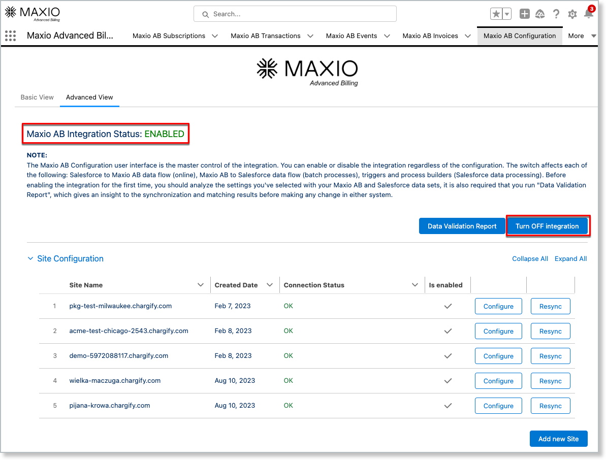 the Maxio AB Configuration page showing Integration Status ENABLED above the configured site list