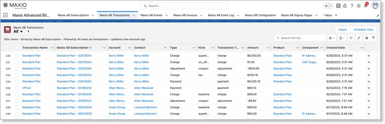 the Maxio AB Transactions tab, listing synced transactions with their type, amount, product and component