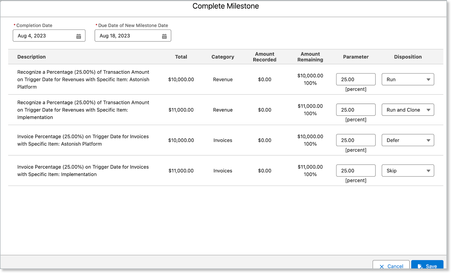 the Complete Milestone screen, listing each trigger with its amounts and a disposition of Run, Run and Clone, Defer or Skip